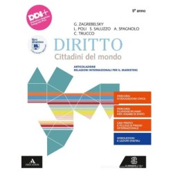 Diritto RIM Cittadini del...