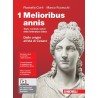 Melioribus annis 1