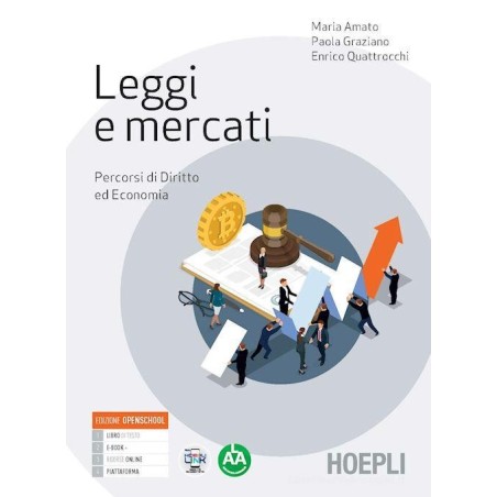 Leggi e mercati